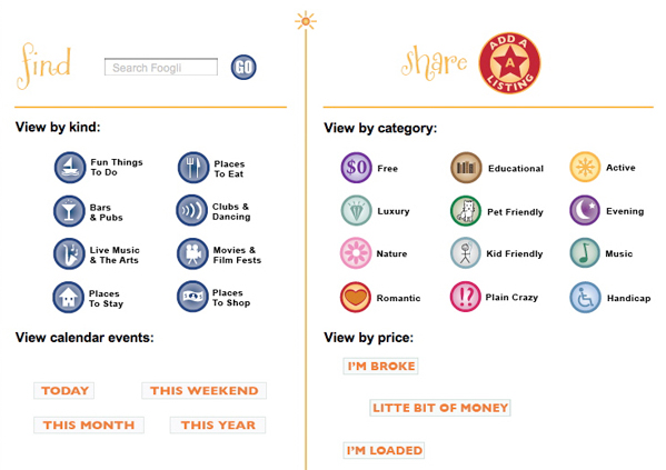 Local Activities and Events Types